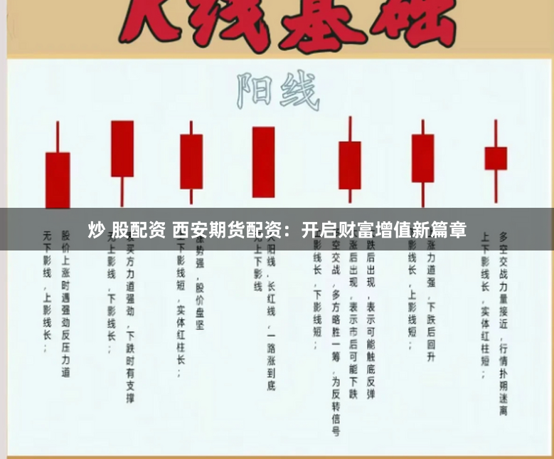 炒 股配资 西安期货配资：开启财富增值新篇章