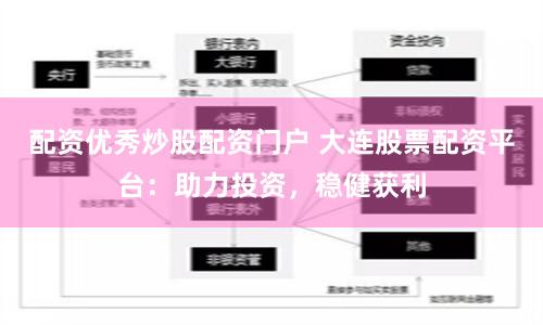 配资优秀炒股配资门户 大连股票配资平台：助力投资，稳健获利