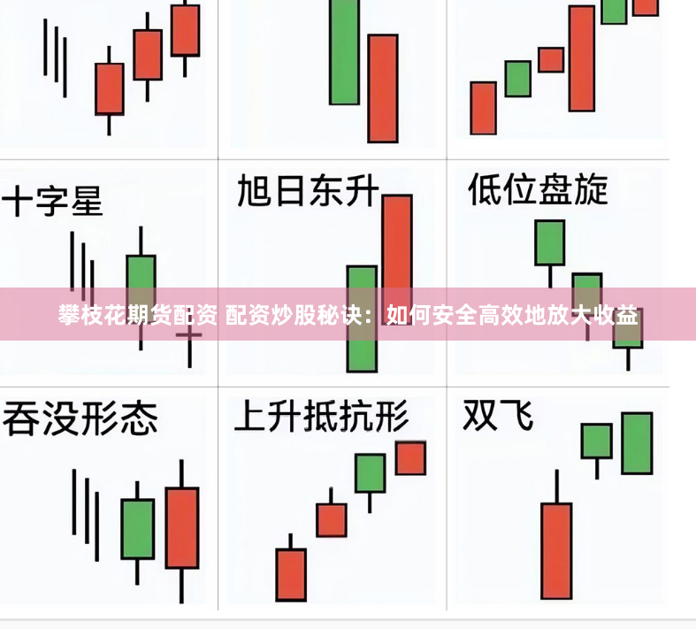攀枝花期货配资 配资炒股秘诀：如何安全高效地放大收益