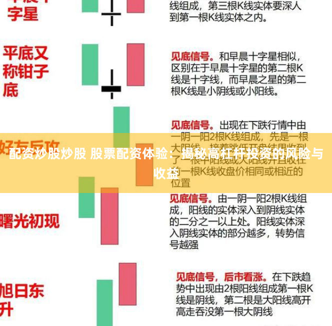 配资炒股炒股 股票配资体验：揭秘高杠杆投资的风险与收益