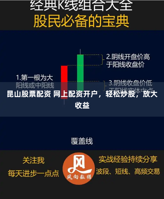 昆山股票配资 网上配资开户,轻松炒股,放大收益