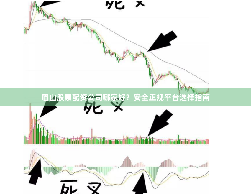 眉山股票配资公司哪家好？安全正规平台选择指南
