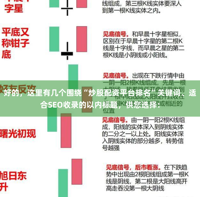 好的，这里有几个围绕“炒股配资平台排名”关键词、适合SEO收录的以内标题，供您选择：