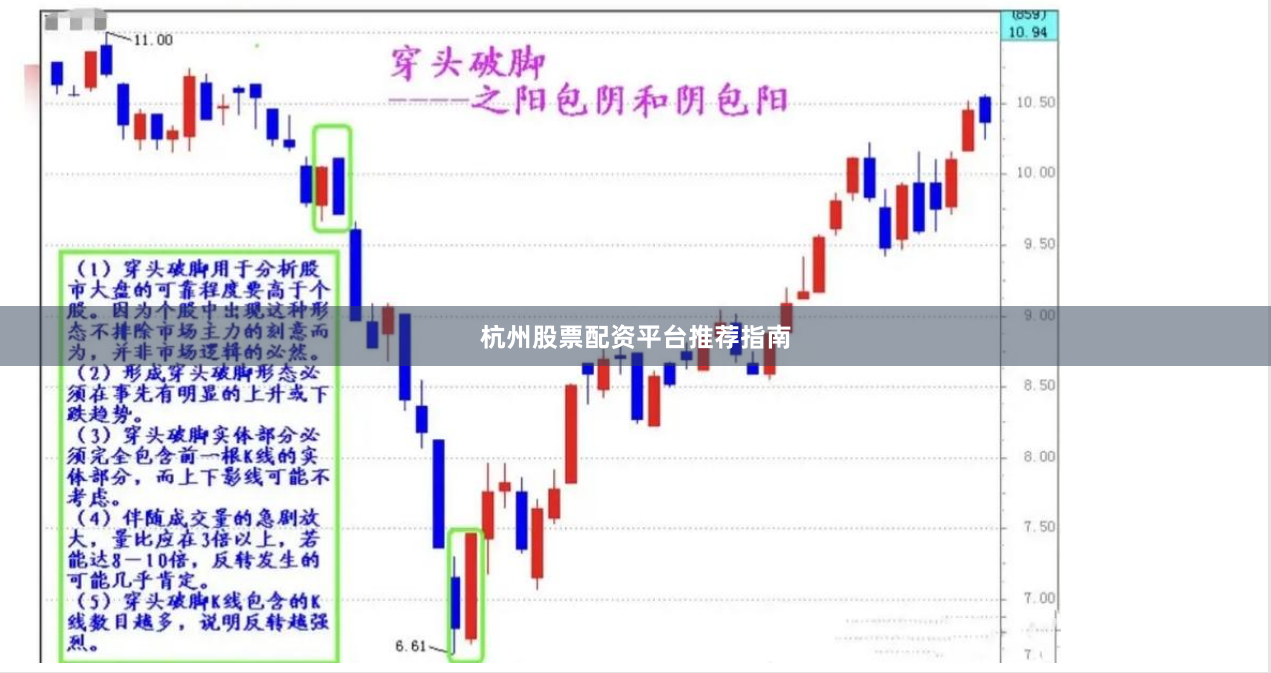 杭州股票配资平台推荐指南