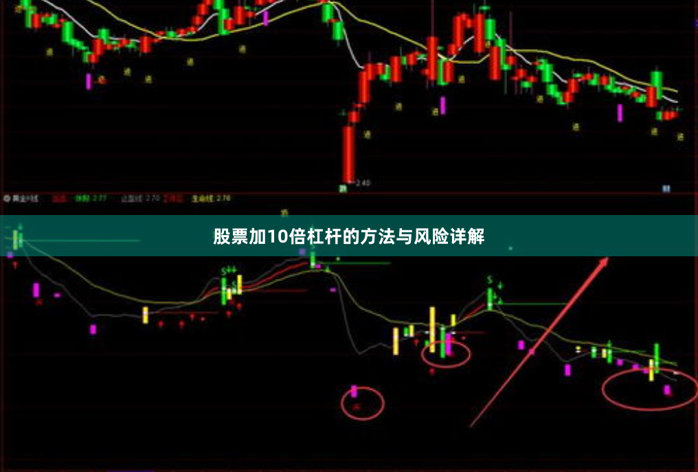 股票加10倍杠杆的方法与风险详解