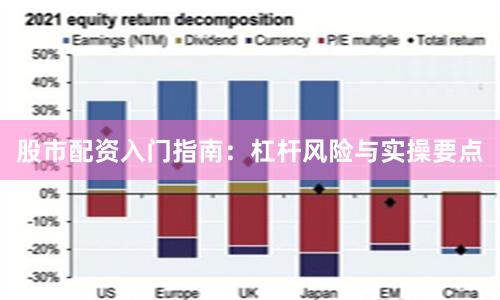股市配资入门指南:杠杆风险与实操要点